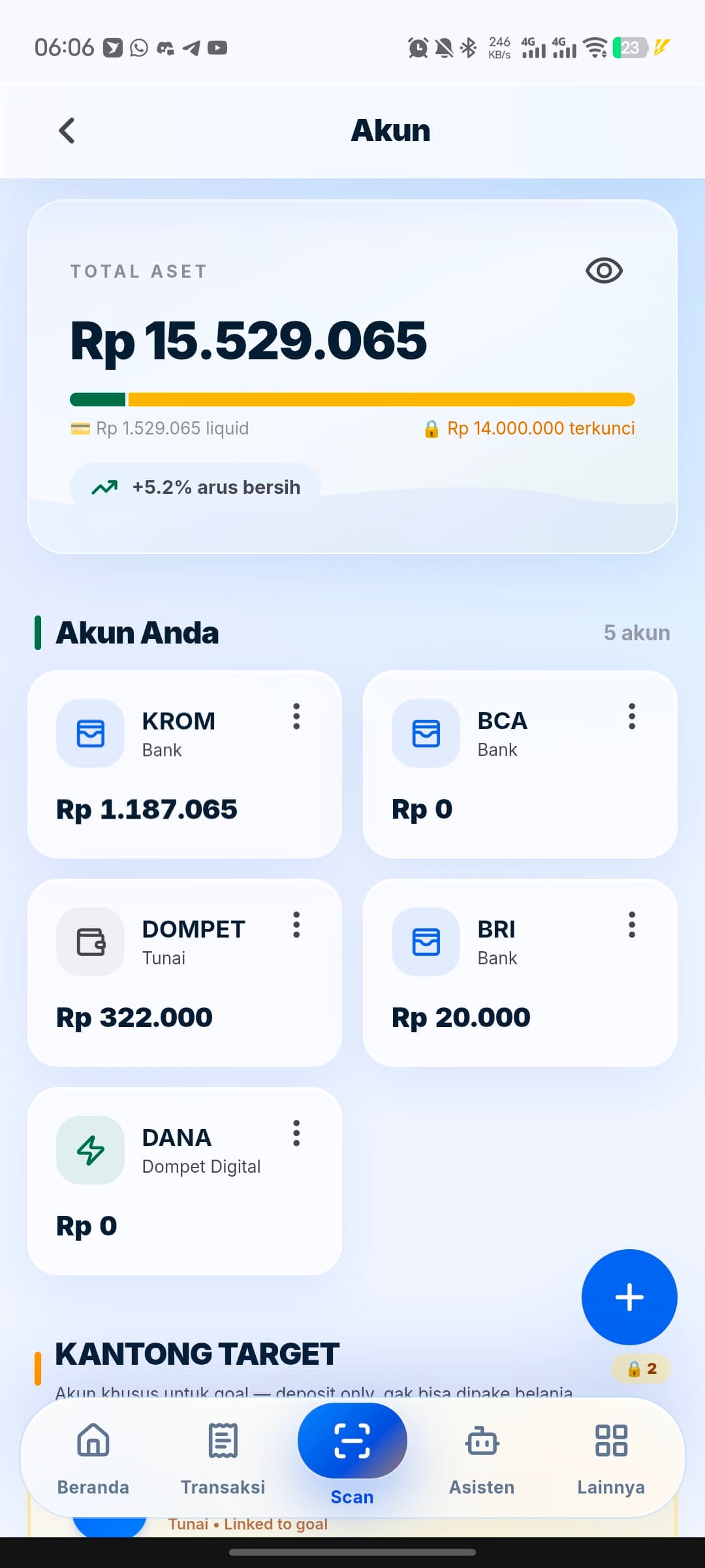 Pratinjau ringkasan akun Pundify